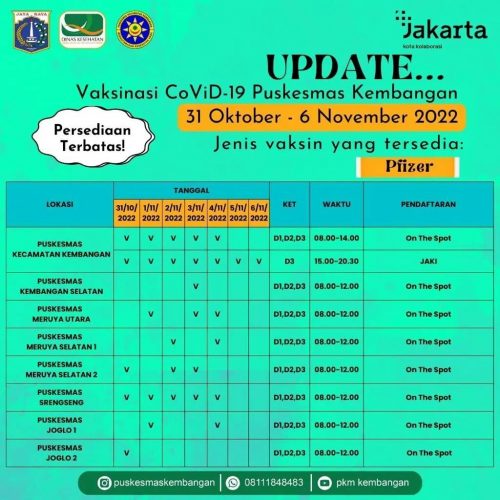 Jadwal Vaksin Covid-19 (31 Oktober sampai 6 November 2022)