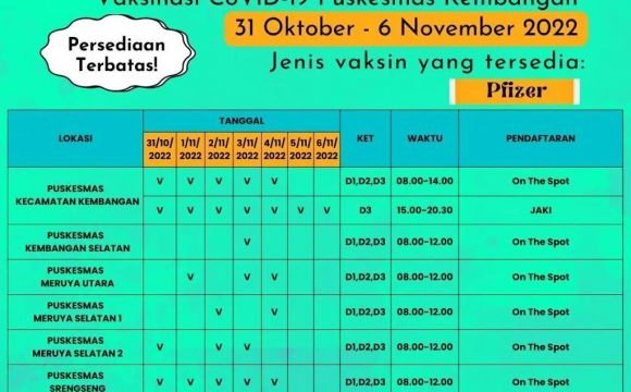 Jadwal Vaksin Covid-19 (31 Oktober sampai 6 November 2022)